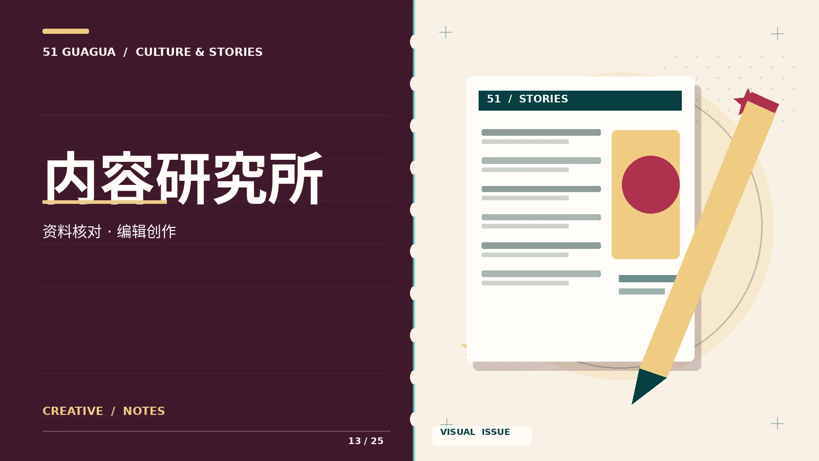 内容研究与编辑
