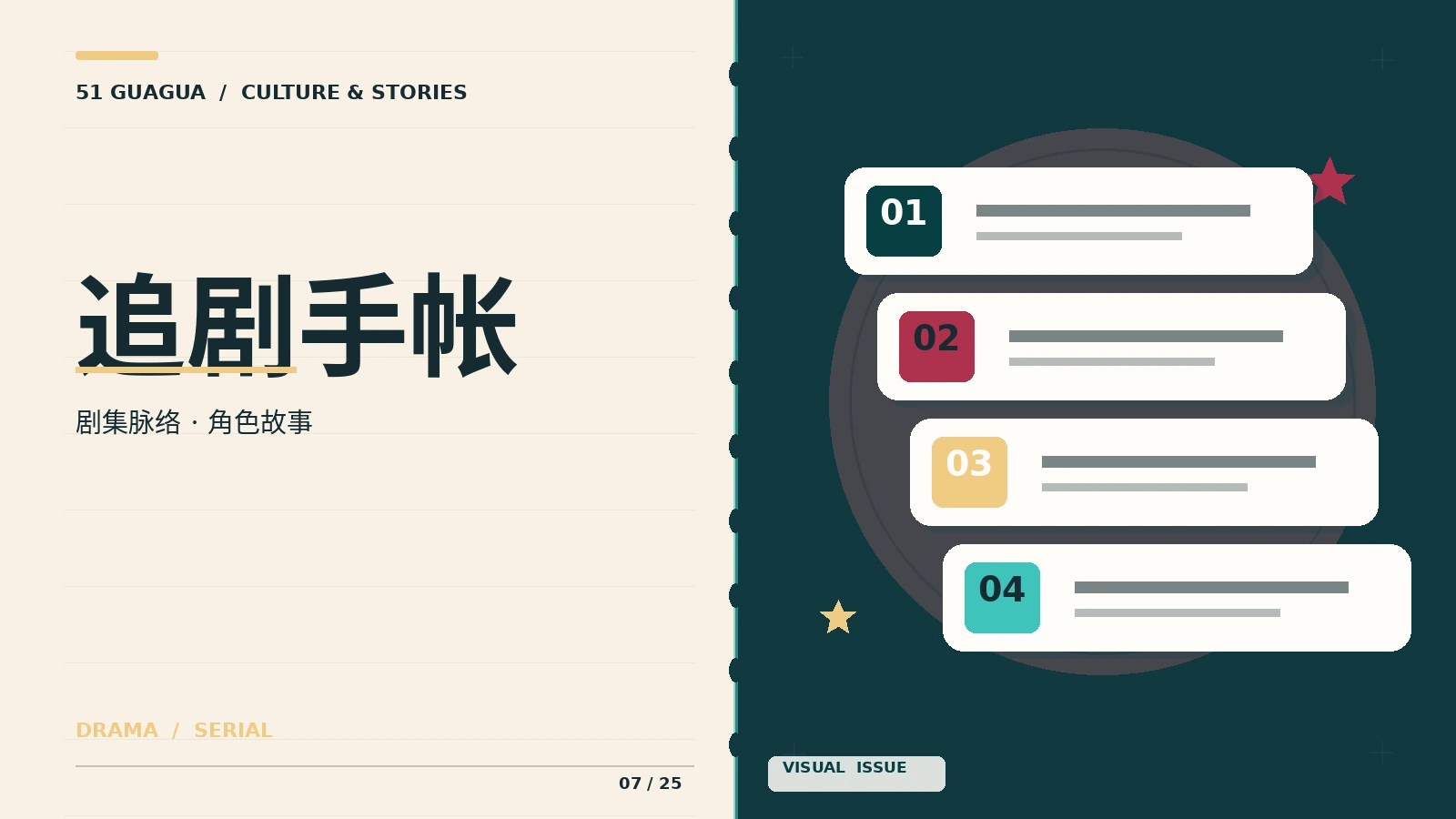 追剧阅读笔记