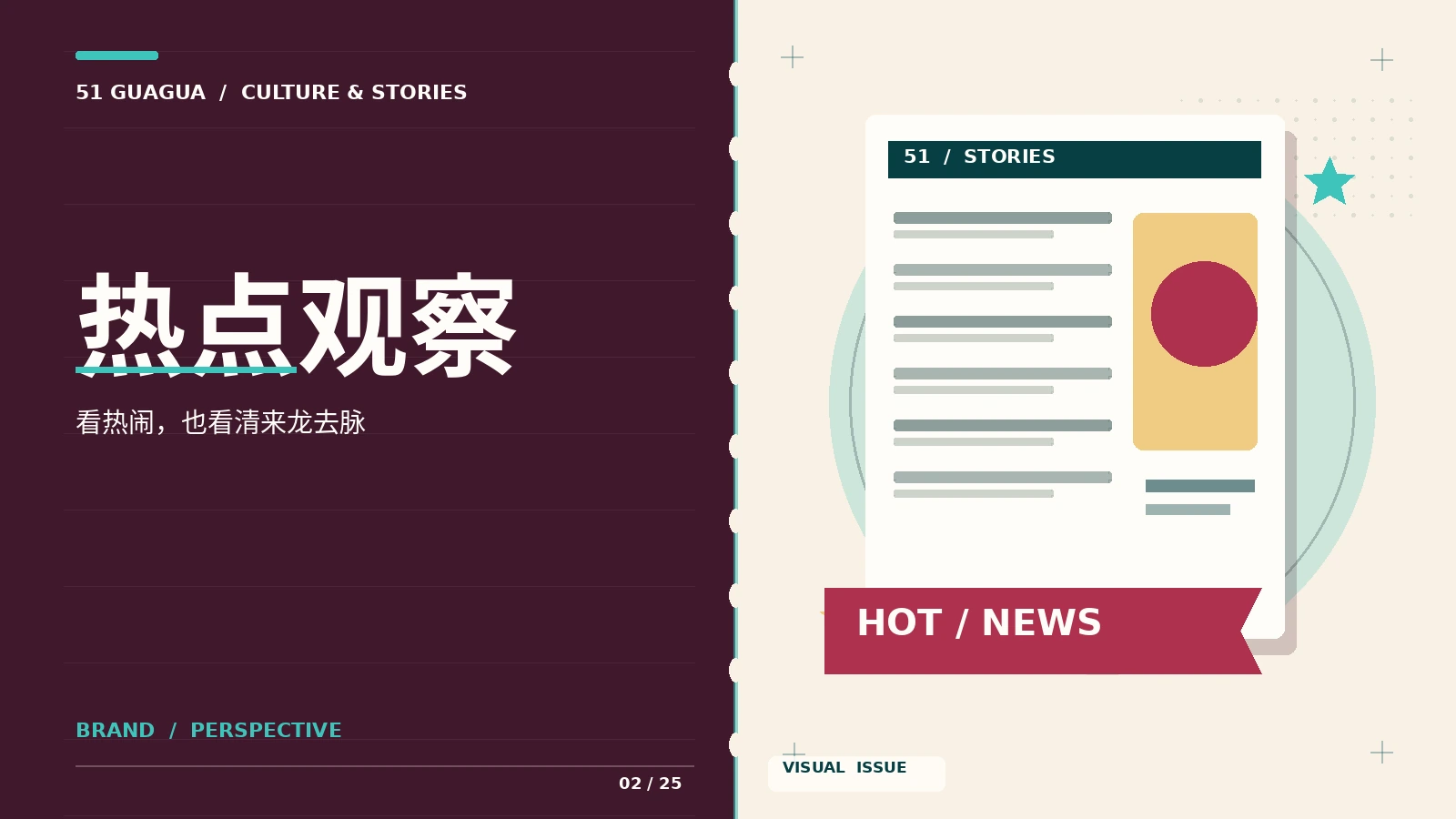 资讯归档 · 让每条资料都能被再次找到